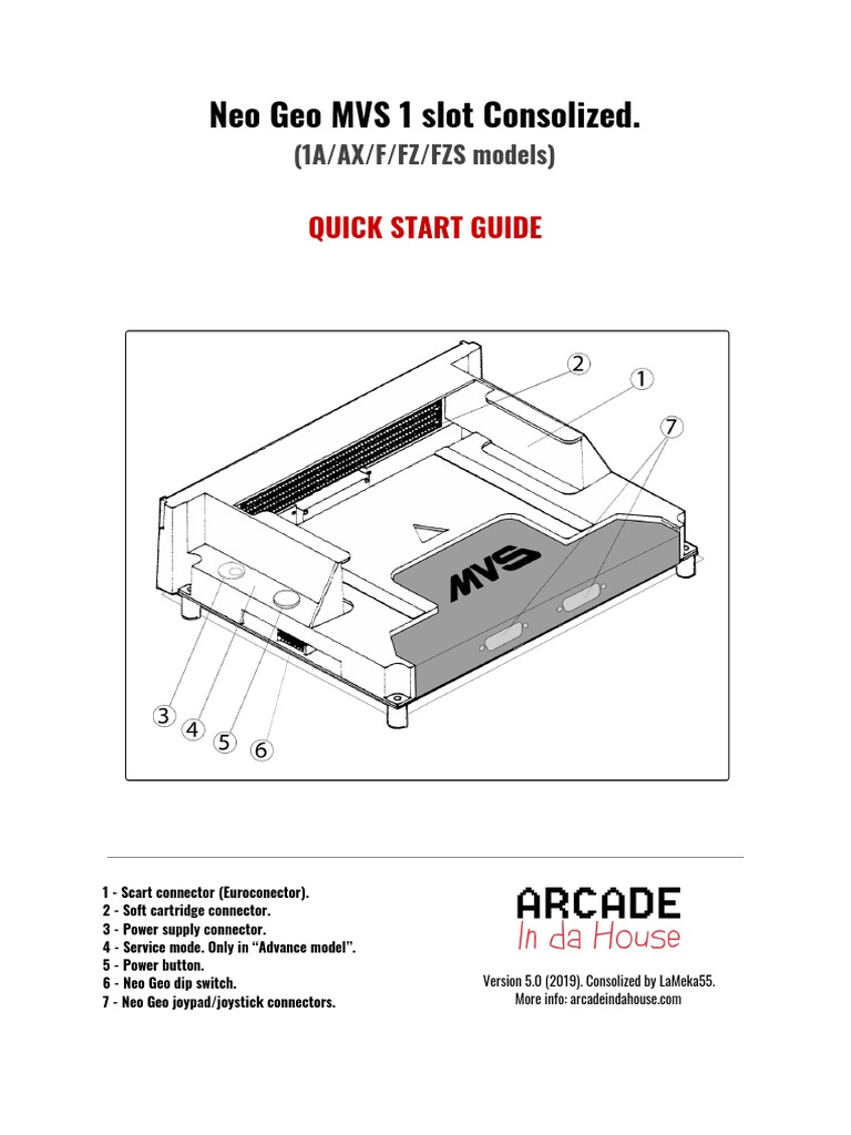 Neo Geo MVS Consolized - Quick Start 5.0 (English) | PDF | Games