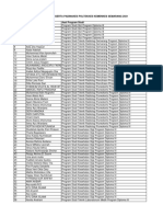 Daftar Peserta Padinakes 2021