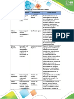 MATRIZ CQA DUBER RUIZ