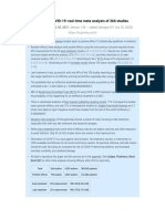 HCQ For COVID-19: Real-Time Meta Analysis of 266 Studies