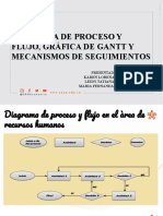 Diagrama de Proceso y Flujo, Gráfica de Gantt y Mecanismos de Seguimientos