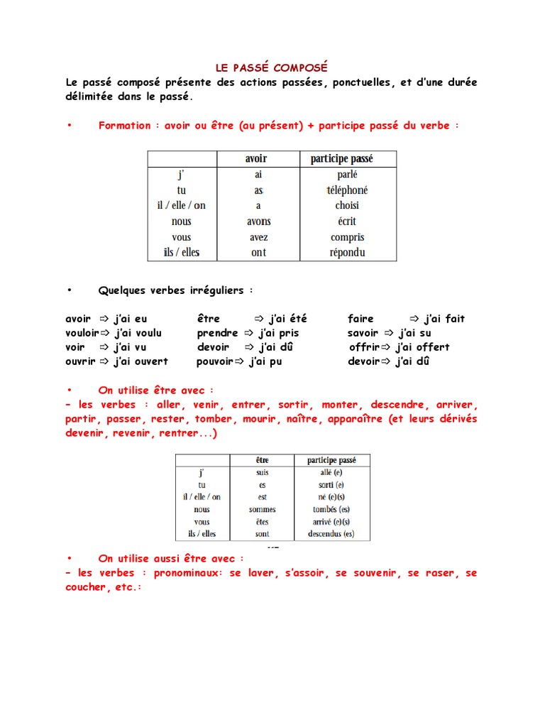 J ai été Voir Ou Je Suis Allé Voir Le Passé Composé | PDF | Verbe