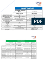 2 Taller GPS Del Dinero Por Pablo LGH - 15 Rutas de Inversion