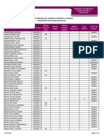 Relación Definitiva de Candidatos Admitidos y Excluidos PO2019 - 505 Electricidad-Electrónica