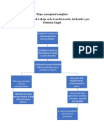 Mapa Conceptual Completo