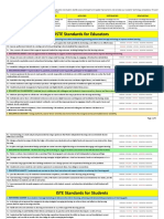 Iste Stds Self Assessment PDF