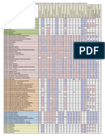 2020 Ponderacion Materias 2021-22 FINAL