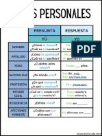 Información Personal - Arche-Ele