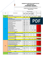 E-RENGGAR PKM AMONDO - Asneni - Final