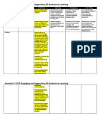 Standard 1 CSTP: Engaging and Supporting All Students in Learning