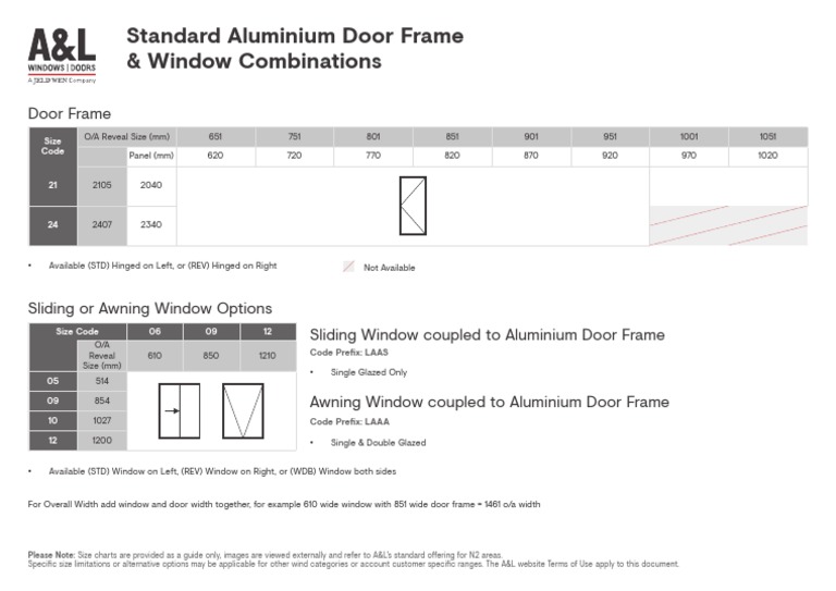 Standard Aluminium Door Frames Size Chart PDF