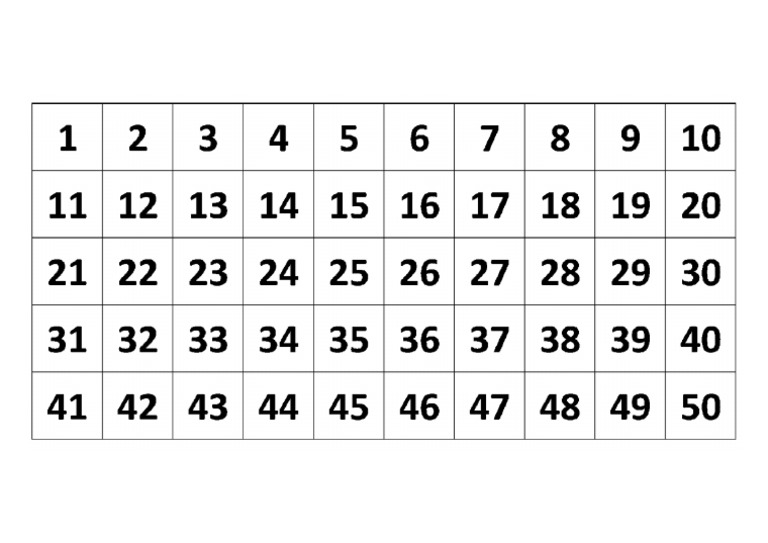 tabela-numerais-1-a-50-para-imprimir-e-recortar-soescola.com | PDF