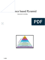 Evidence Based Pyramid: Lung Cancer Screening