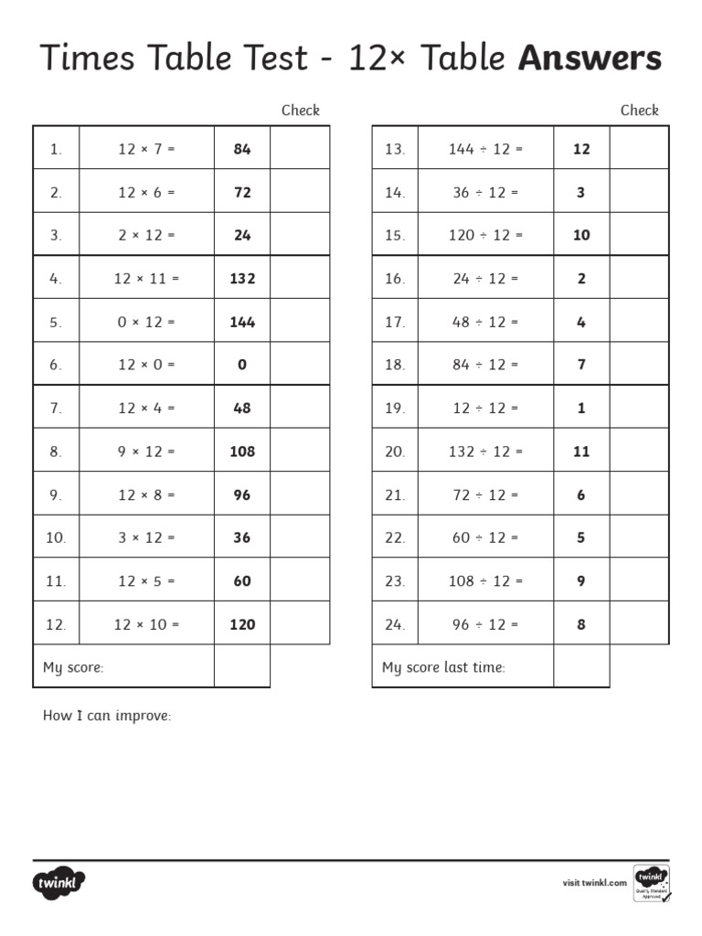 Times Table Test 12× Table Answers Pdf 