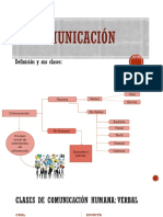 Sem.1 - La Comunicación PDF