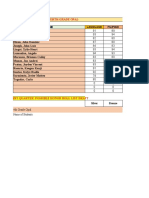 4th Grade - 1st Quarter Grades