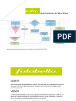 Organigrama de Procesos