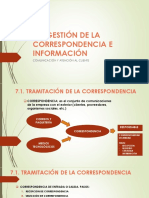 Tema 7. Comununicación y Atención Al Cliente