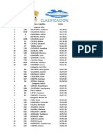 Clasificación General Del Desafío Al Ancla I