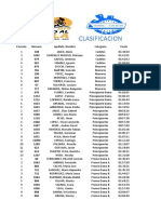 Clasificación General Del Desafío Al Ancla II