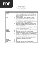 Sample Case Brief