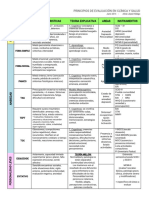 Resumen Principios evaluación - trastornos(1).pdf'