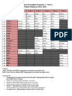 Pembuatan Perangkat Sesi 2 SMTR 1 Tapel 20212022