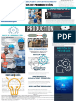 Fundamentos de Produccion (1)