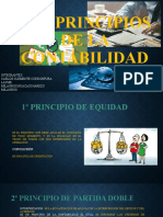 LOS 15 PRINCIPIOS DE LA CONTABILIDAD 12345 (1)