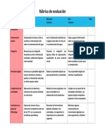 Evaluación de desempeño sobre contaminación del agua