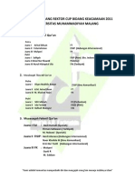 Daftar Pmenang Rektor Cup Bidang Keagamaan 2011