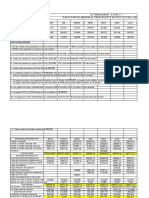 Presupuesto de efectivo La Tabasqueña S.A de C.V 2006