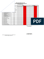 Jadwal Wfa & Wfo Fix TGL 24 S-D 06