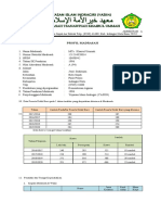 Profil Adiwiyata