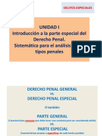 Unidad I