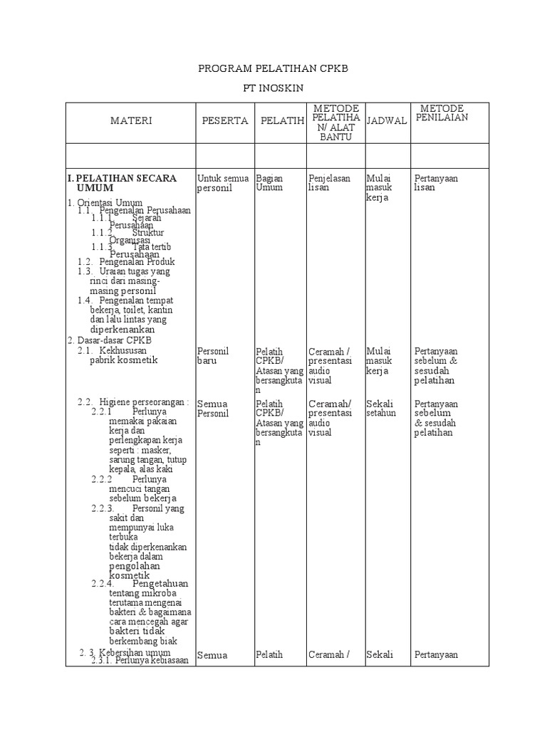 2.3 Program Pelatihan CPKB Untuk Karyawan | PDF