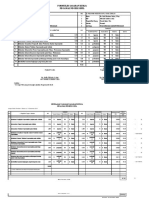 SKP Hesti - 2021 Baru