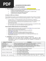 Notes On Property, Plant and Equipment