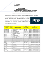 PTPS Pengumuman Terpilih