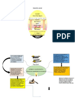 Microfinanzas Tarea5mapa