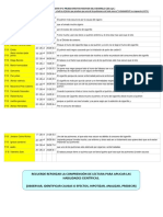 Respuesta 6 Prueba Efectos Nocivos Del Cigarrillo 5°B