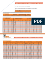 Tabla de Pesos Para Planchas