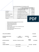 Análisis financiero O'Keefe industries 2017