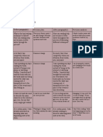 Revison Plan After Paragraph(s) Revision Analysis