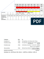 Agrohidro PERTHITUNGAN YANG BETUL