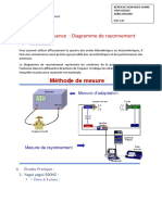 STIC L2C Hyper 04 tp3 Diagramme de Rayonnement