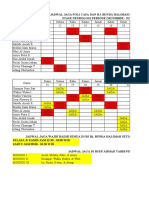 Jadwal Jaga Neuro Benar