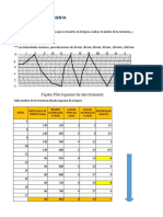 3.analisis de Una Tormenta