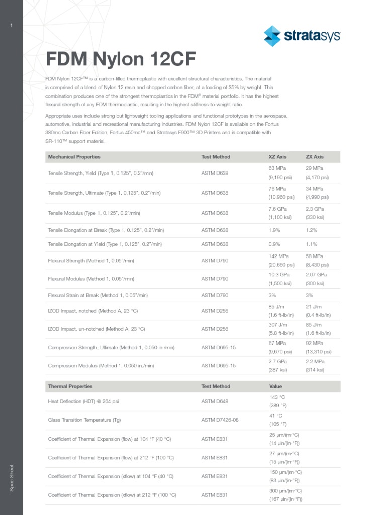 15 FDM Nylon 12 Carbon Fiber Data Sheet PDF Ultimate Tensile