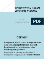 Proses Keperawatan Dalam Transkultural Nursing